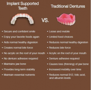 dental implants vs dentures 1